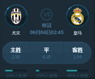 治力
